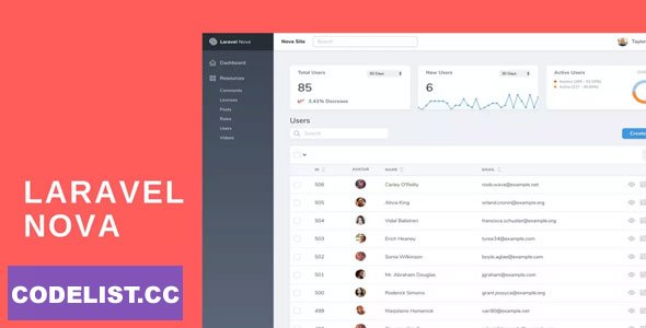 Laravel Nova 