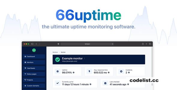 66Uptime