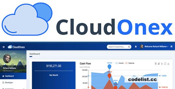 CloudOnex Business Suite System