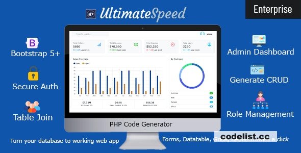 UltimateSpeed PHP